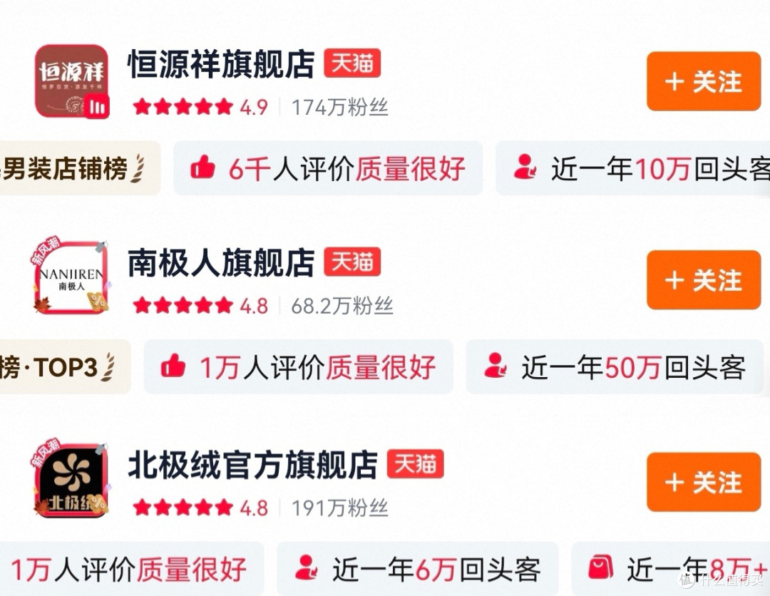 买衣服越来越难,我最后买回唐狮:上衣能穿,裤子难选,配了四套