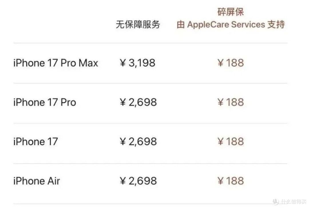 贴膜也碍着事了?苹果高管公开吐槽:给iPhone贴膜,我浑身难受!