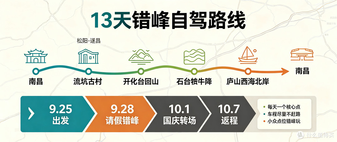 拒绝人挤人!双节错峰出游,5 个国内小众目的地分享