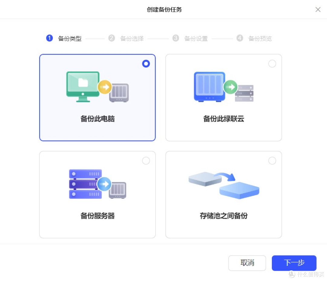 工作室买NAS,有什么好处?绿联NAS老玩家经验分享。