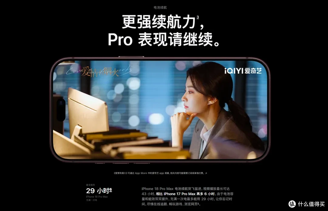 iPhone 18 Pro Max 充电评测：首发 SPR AVS 快充，52W 峰值实测