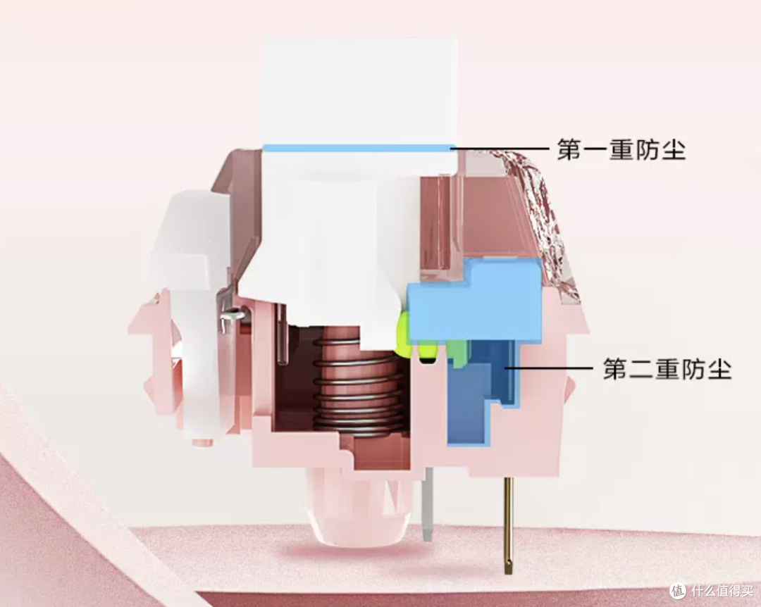 2.59/颗,不静音还咔嚓响的办公轴,凯华有想法!
