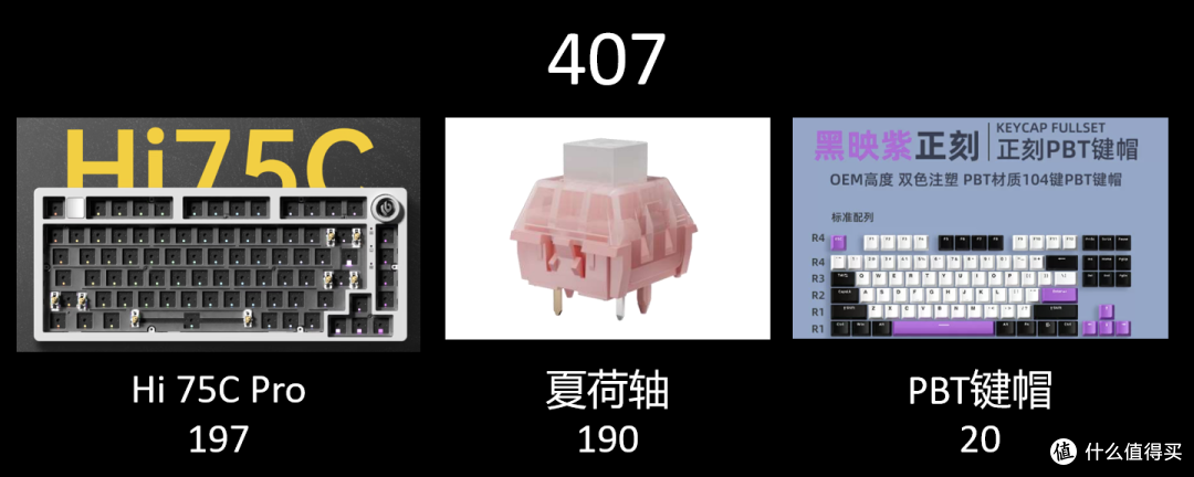 2.59/颗,不静音还咔嚓响的办公轴,凯华有想法!
