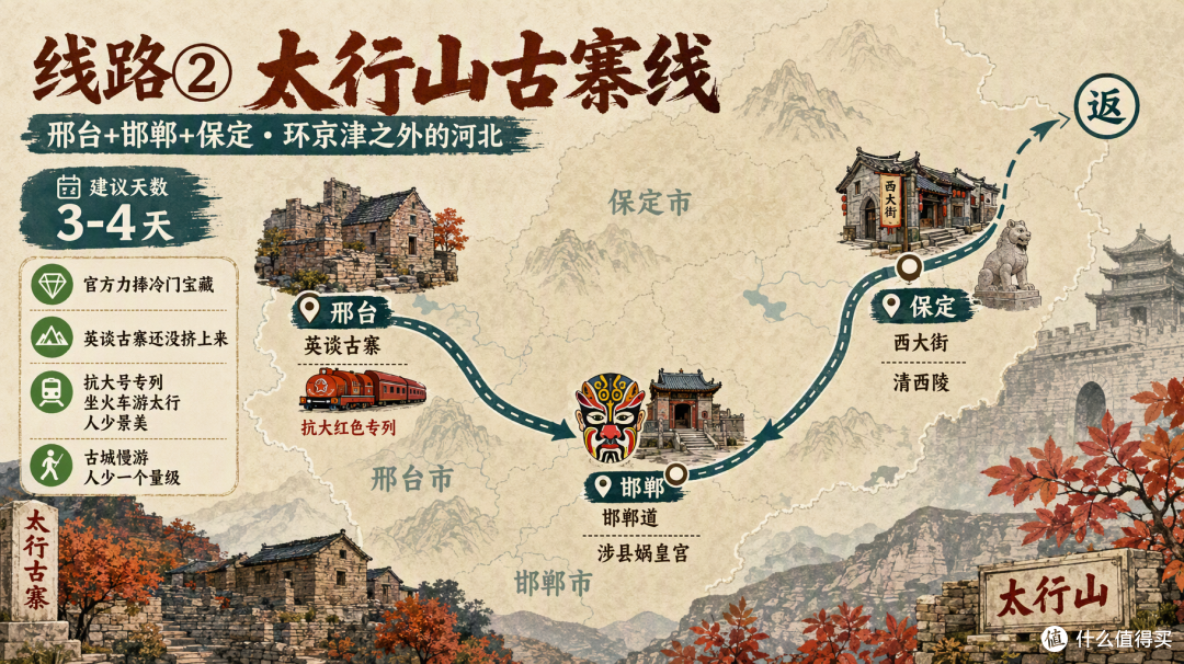 国庆河北:秦皇岛避暑山庄挤到爆,坝上草原和太行山却没人去