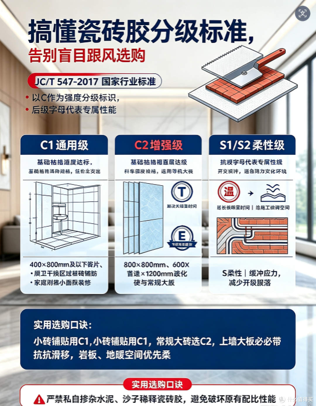 地暖贴砖怎么选?瓷砖胶、背胶搭配方案分享