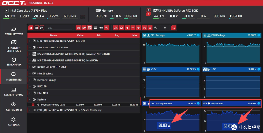 终于不用咬牙上千瓦了,微星PRO MAX 1000P电源一个月使用手记
