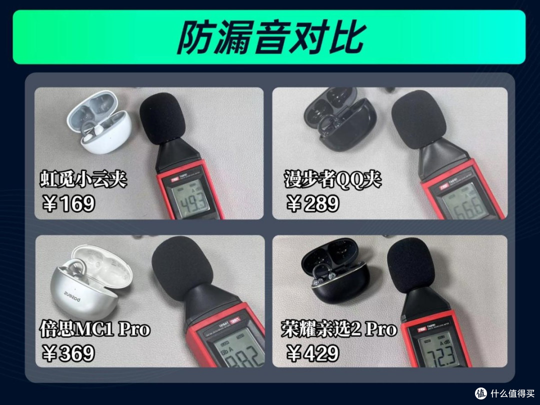 耳夹式耳机哪款性价比更高？四款热门百元耳夹式耳机测评对比