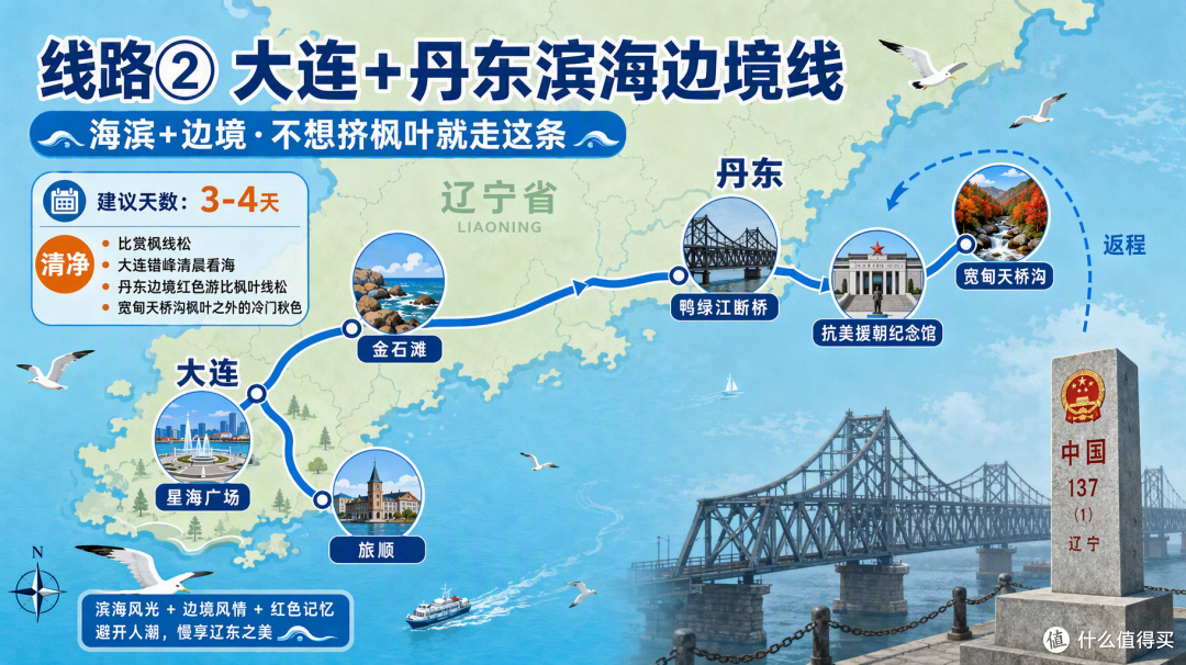 国庆辽宁：本溪赏枫挤到爆，朝阳葫芦岛却空无一人
