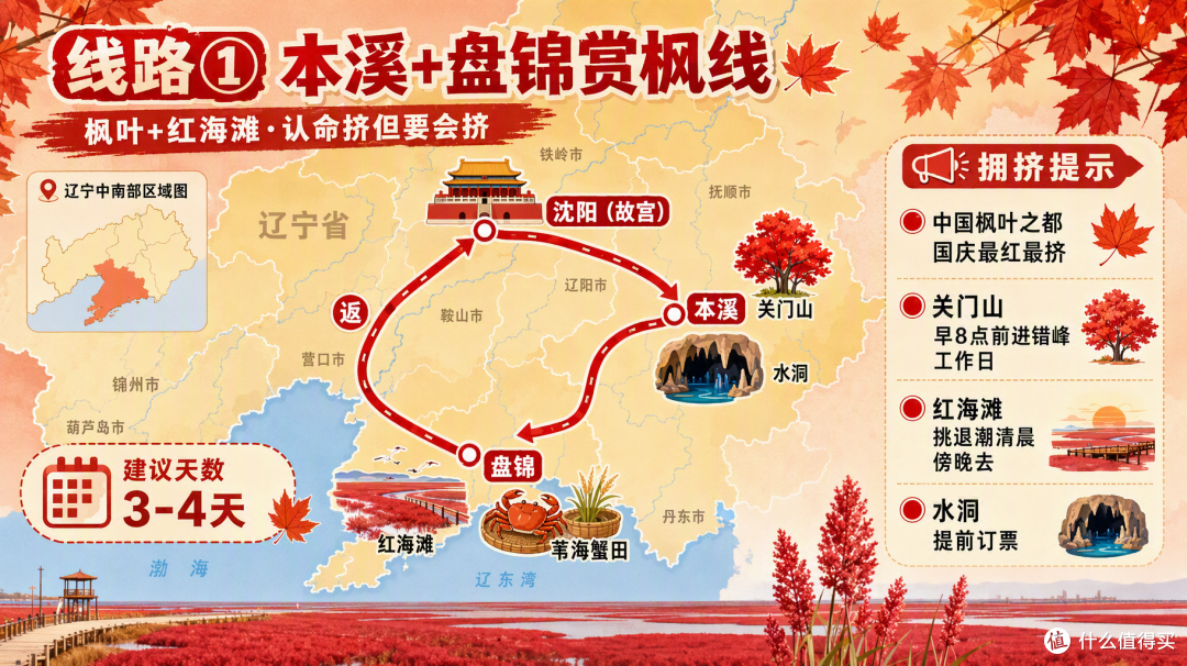 国庆辽宁：本溪赏枫挤到爆，朝阳葫芦岛却空无一人