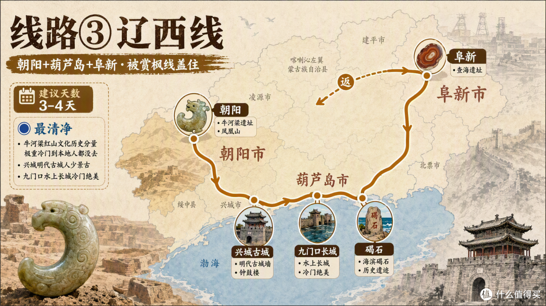 国庆辽宁：本溪赏枫挤到爆，朝阳葫芦岛却空无一人
