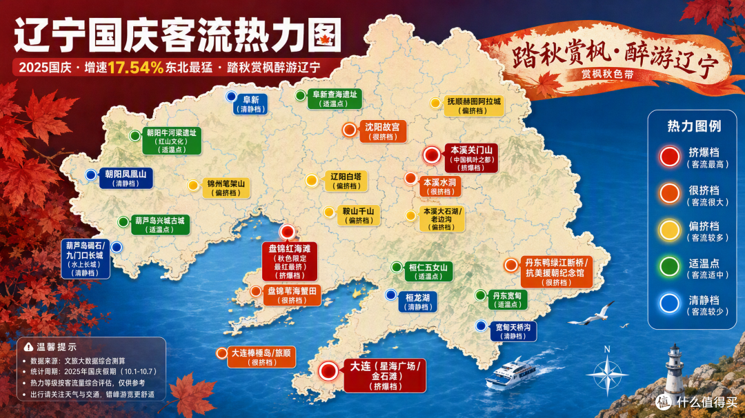 国庆辽宁：本溪赏枫挤到爆，朝阳葫芦岛却空无一人