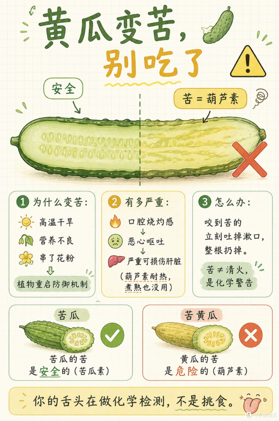 一碗发臭的剩粉干,吃出了多少家庭的“没苦硬吃”?