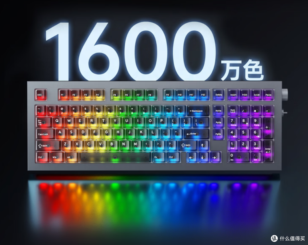 机械键盘怎么选?129元到649元三档指南,办公党和学生党对号入