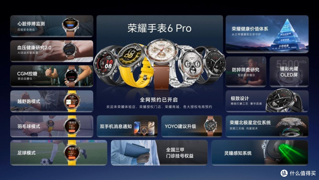 熬夜党被手表打脸一周认怂了,HRV从62飙到85📊