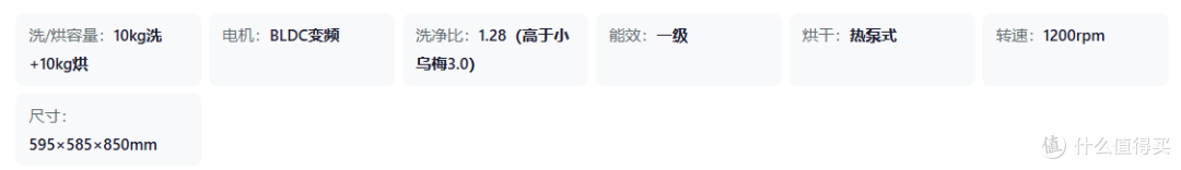 洗烘套装洗衣机选购指南(双11提前抢)