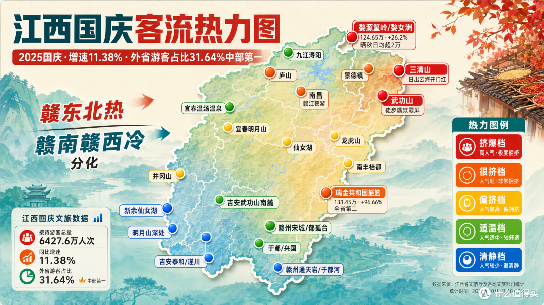 国庆江西:婺源三清山挤到爆,赣南却空无一人