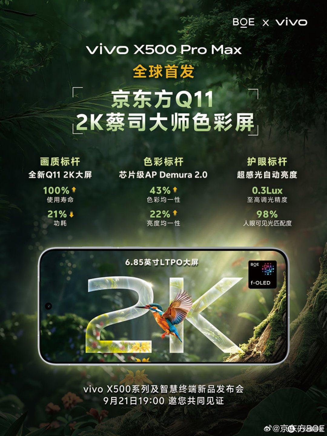 vivo最强国产屏!X500 Pro Max首发京东方Q11:功耗降21%寿命翻倍