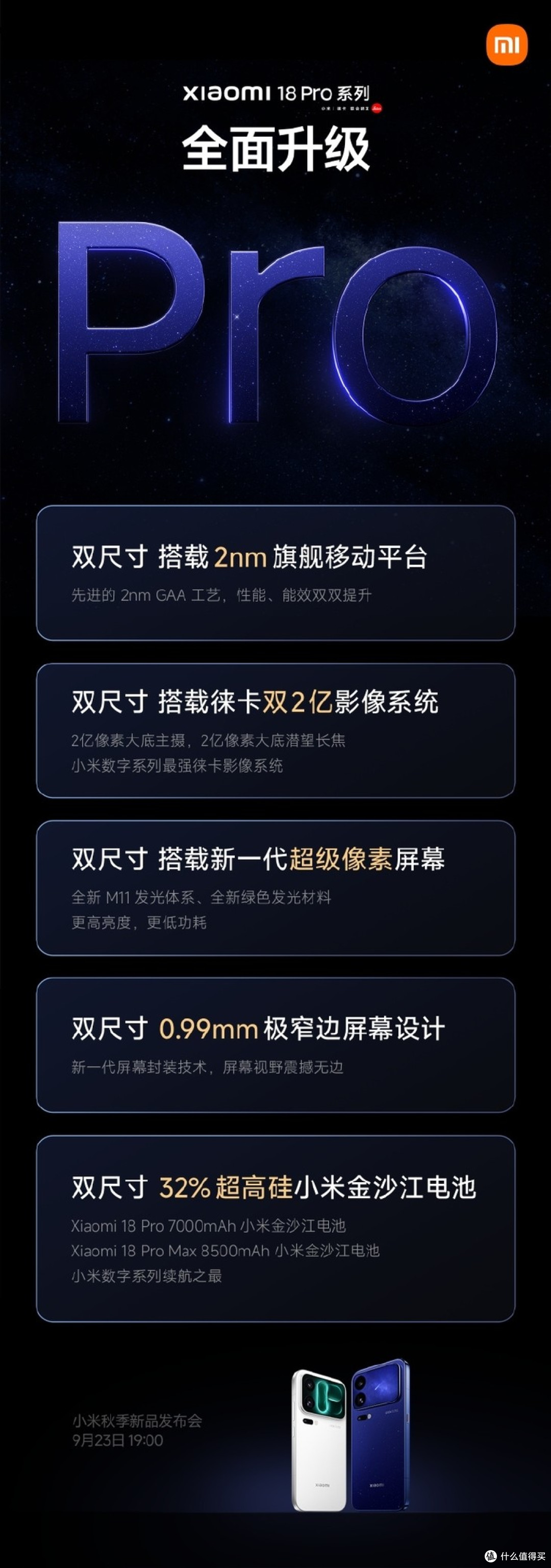 一块屏,两种视角:小米18 Pro把“防窥”做进了像素里