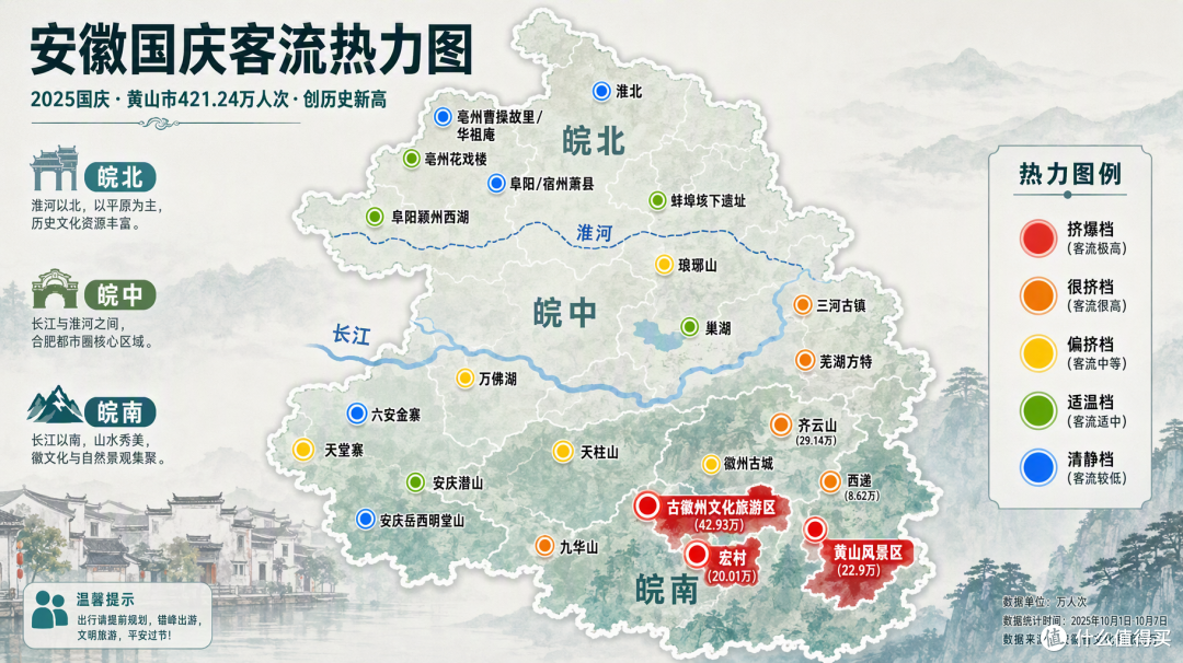 国庆安徽：黄山宏村挤到爆，皖北却空无一人
