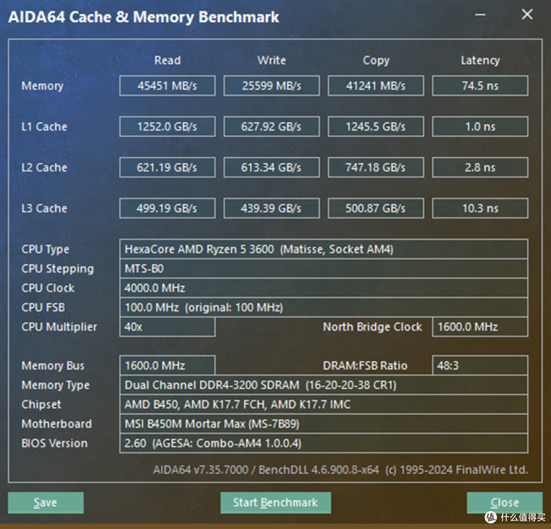 内存涨价潮下,旧平台再战三年!宏碁HT100 DDR4内存体验分享