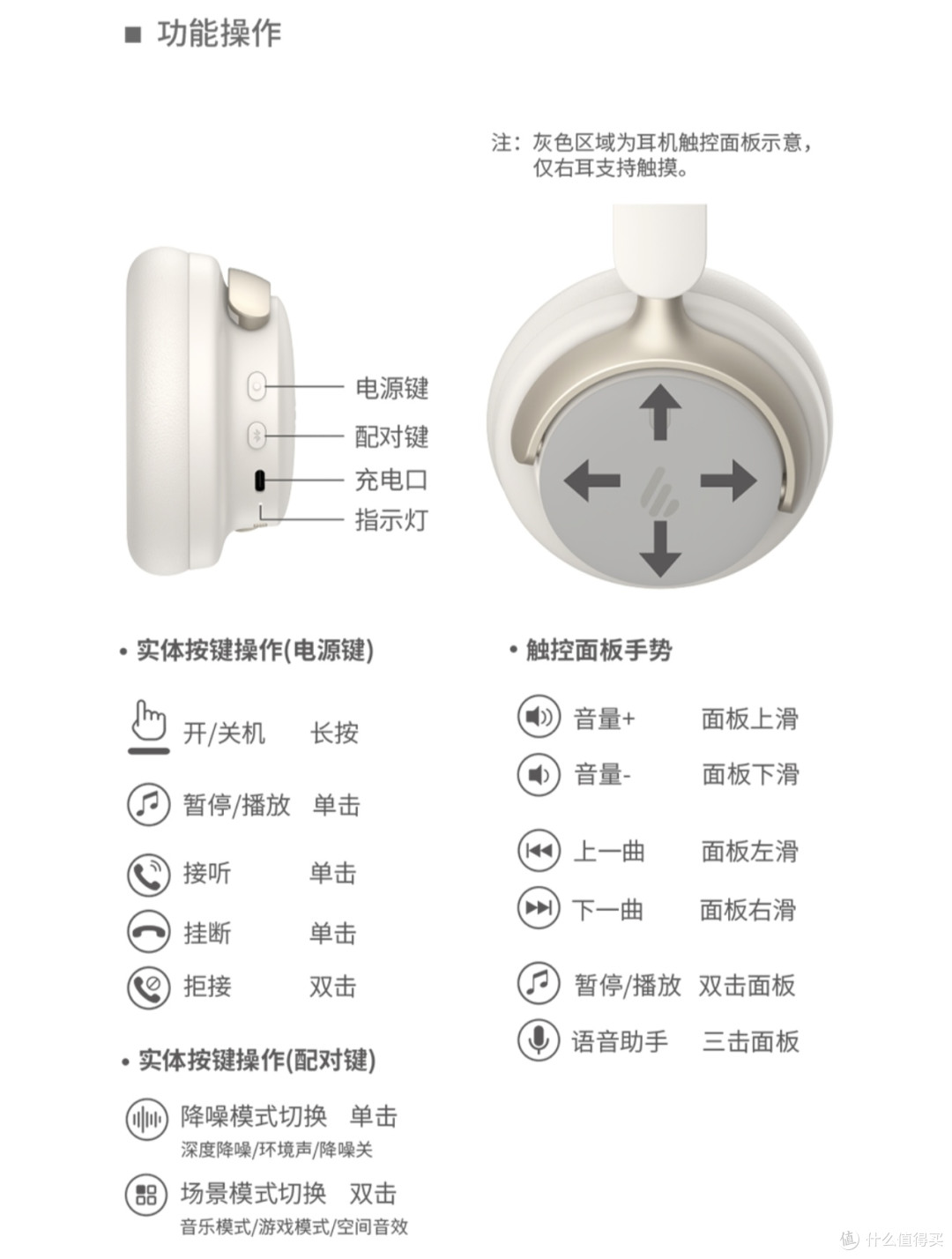 消费级天花板!漫步者Fit900NB Turbo深度体验