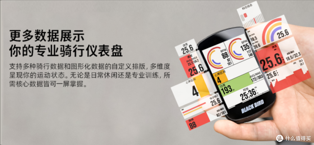 黑鸟BB50实测130公里：哪些功能是真刚需，哪些只是加分项