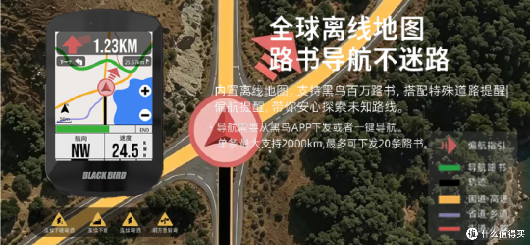 黑鸟BB50实测130公里：哪些功能是真刚需，哪些只是加分项