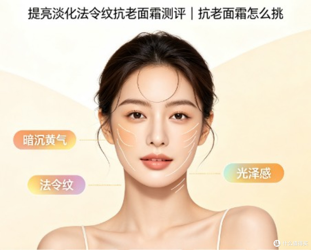 淡化法令纹抗老面霜测评:能够暗沉黄气淡纹一起管抗老面霜怎么挑