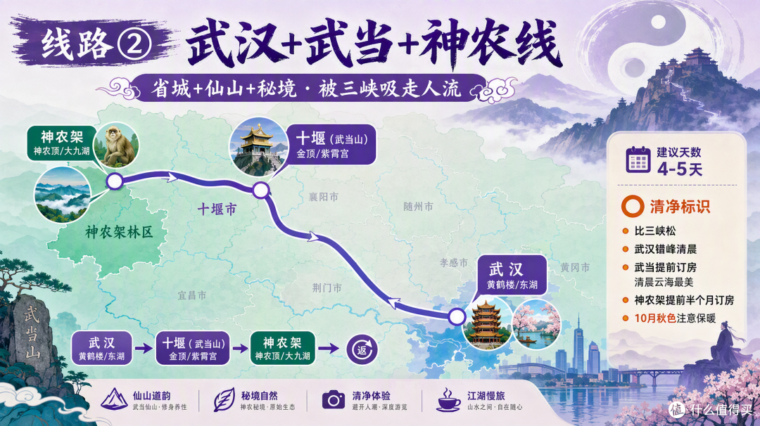 国庆湖北:三峡大坝挤到限流,恩施却空无一人
