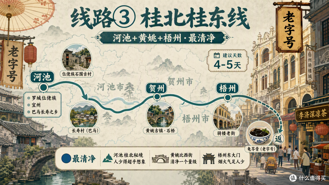 国庆广西:桂林一家独大挤到爆,桂北桂西却空无一人