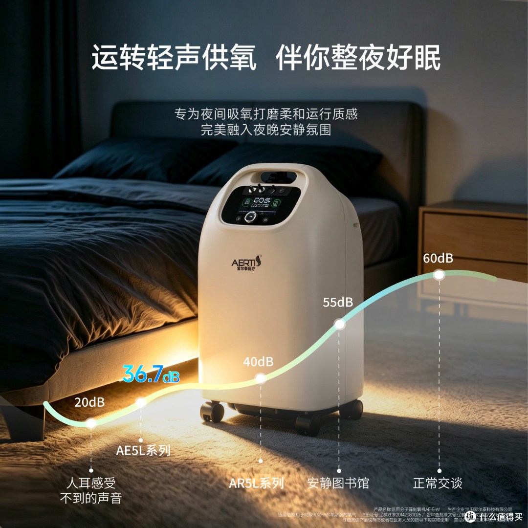 医用级5L制氧机,吸氧雾化全能