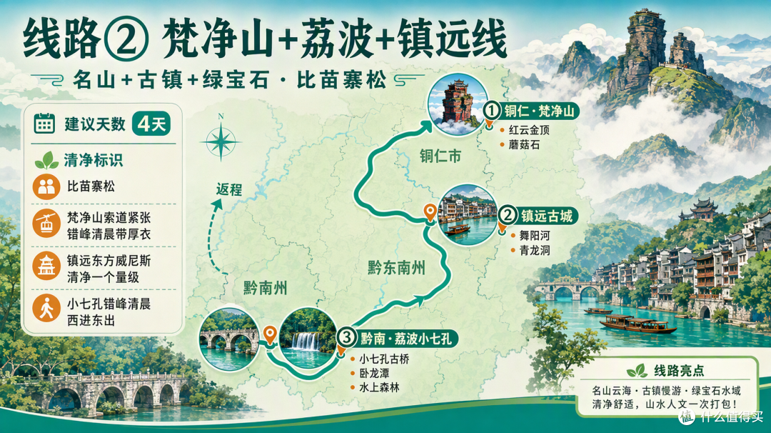 国庆贵州:黄果树苗寨挤到爆,黔东南深处却空无一人