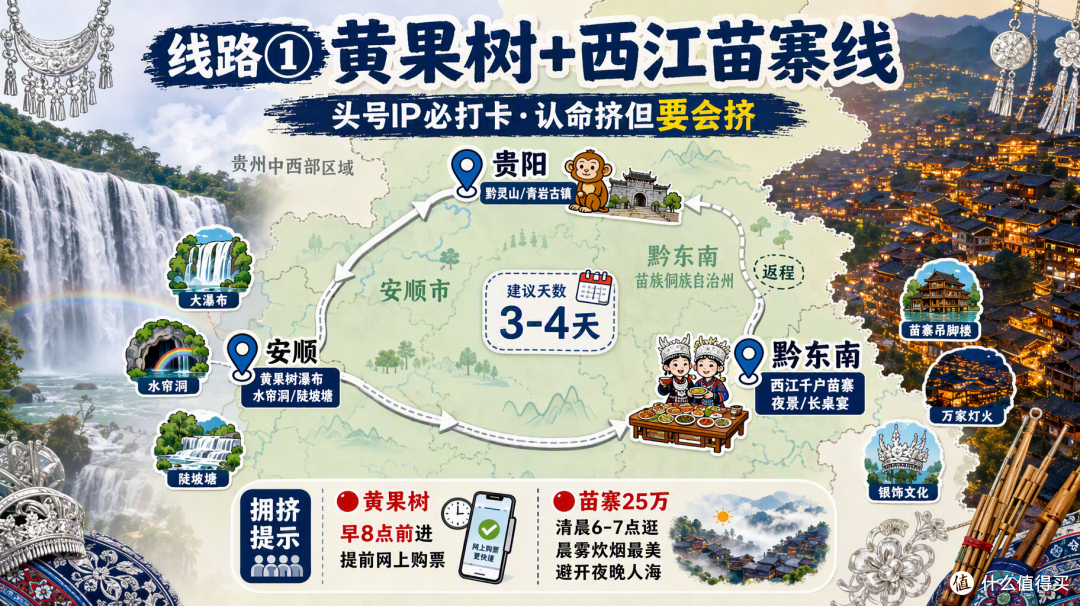 国庆贵州:黄果树苗寨挤到爆,黔东南深处却空无一人