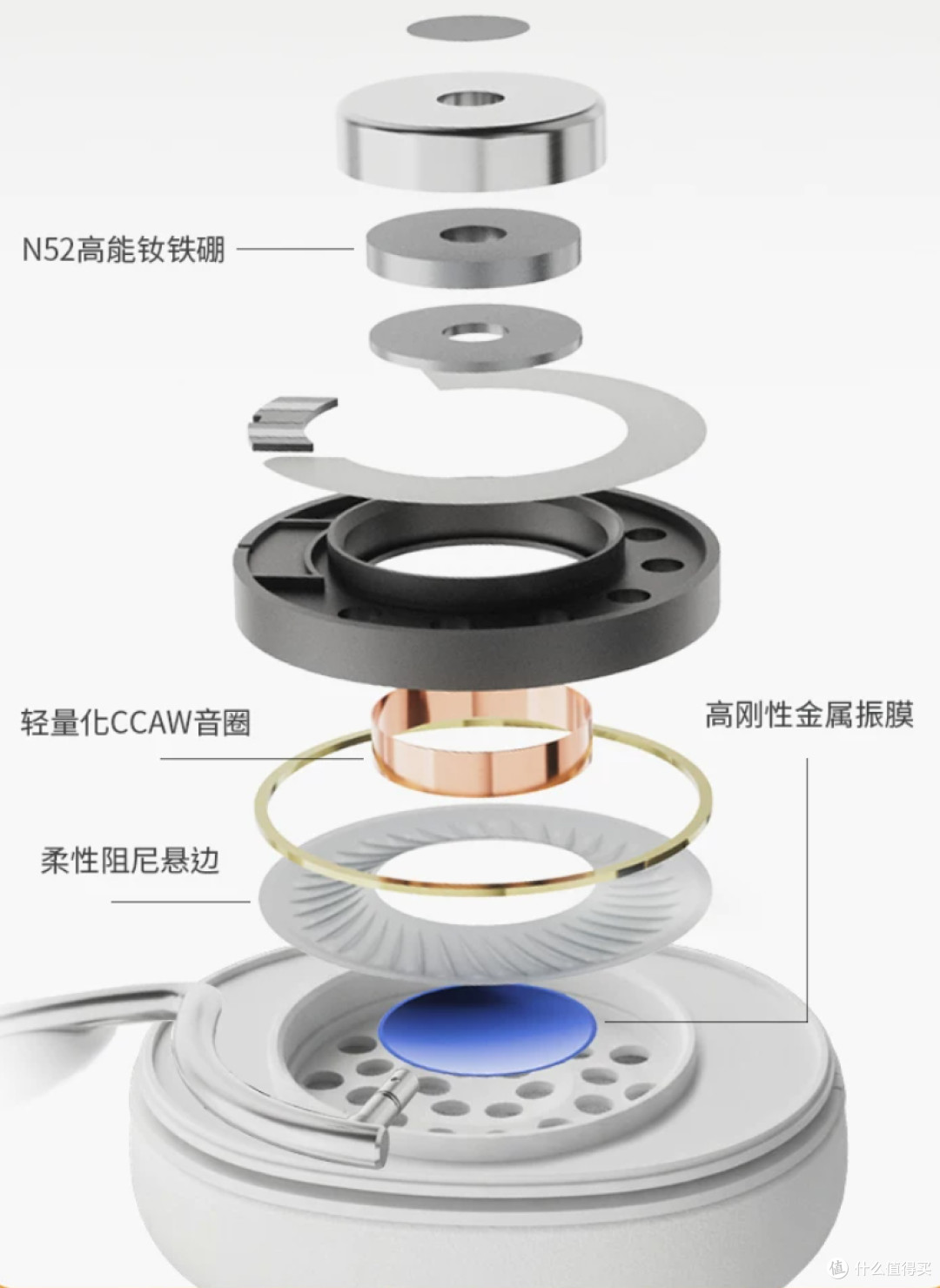 399元头戴只给有线?那在音质方面一定很强吧!Basso Jr. 布朗尼