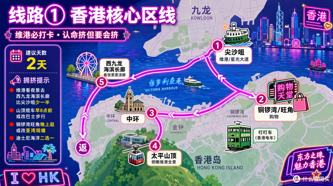 国庆港澳:维多利亚港挤到寸步难行,离岛和路环却空得能听见风声
