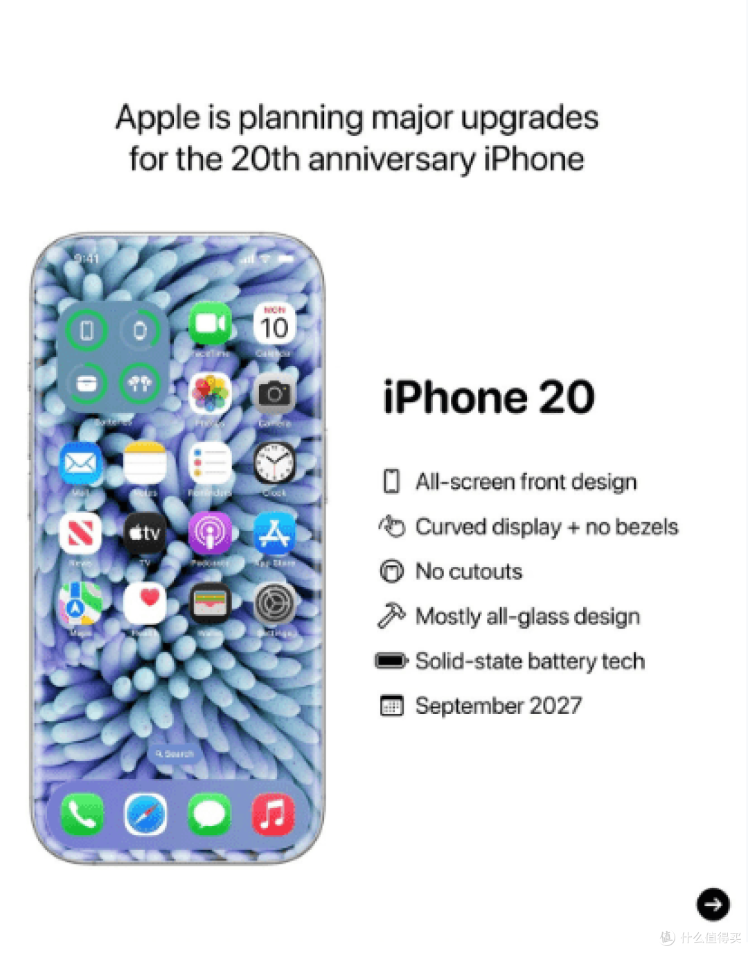 苹果跳过iPhone 19:20 Pro系列屏幕曝光,无边四曲面+小灵动岛