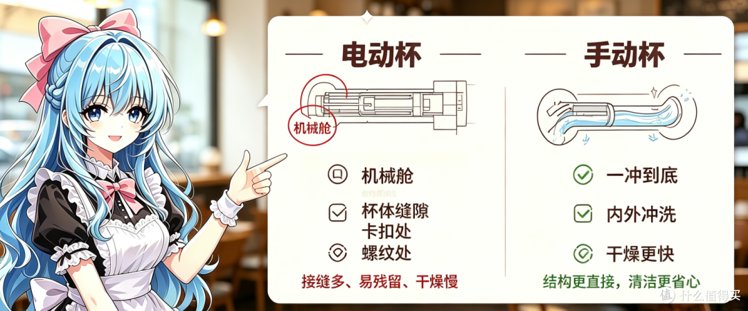 为什么老玩家更喜欢买“手动挡”?
