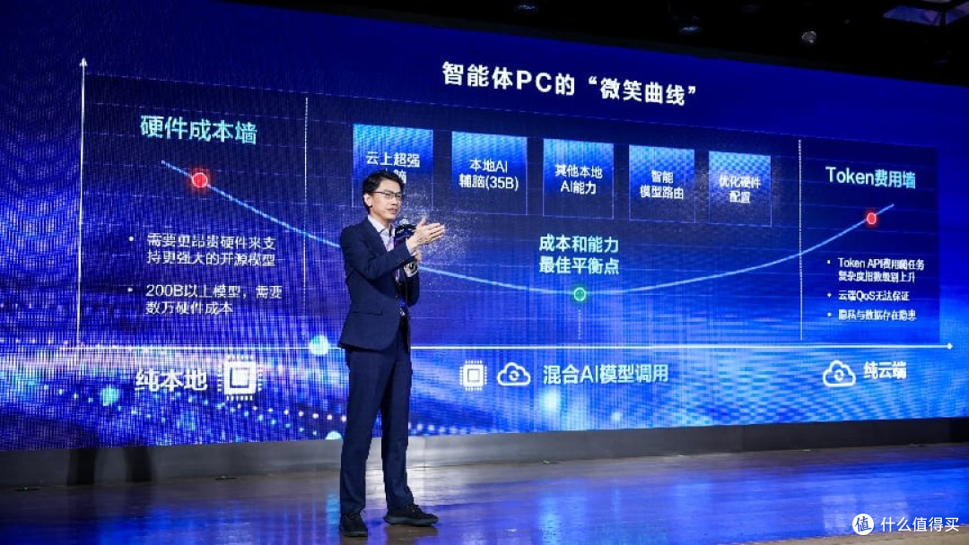 破晓先行，智领未来！华硕商用破晓家族拥抱AI Agent时代