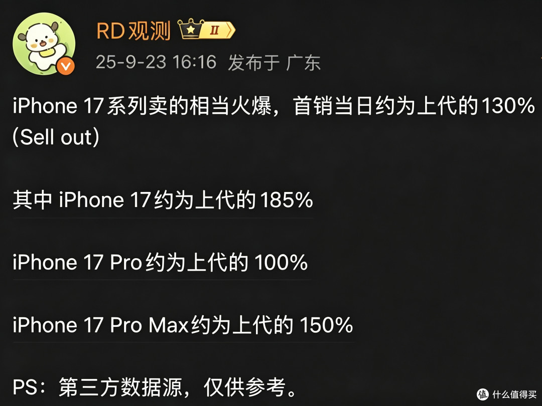 iPhone18 Pro系列首日销量公布,真的太猛了