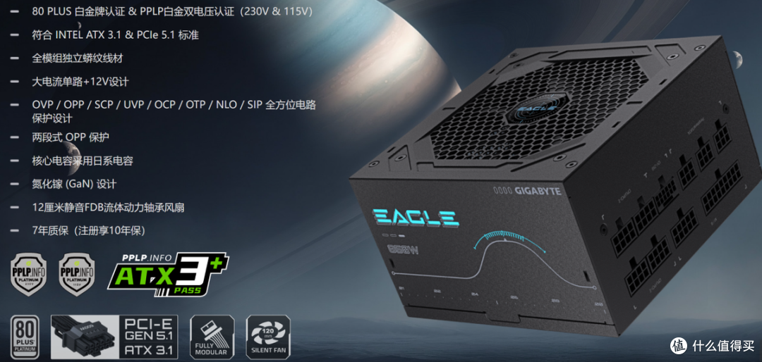 技嘉猎鹰白金电源:ATX 3.1、白金效率、GaN,全能旗舰!