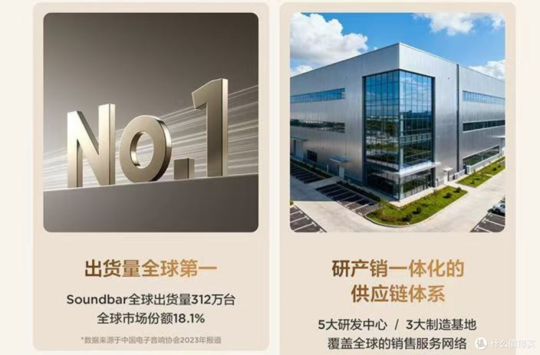 第一次买回音壁,2千预算怎么选?看完不纠结!