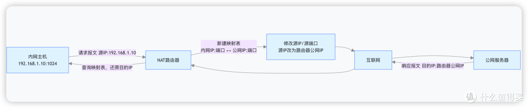 image-20260920152225047