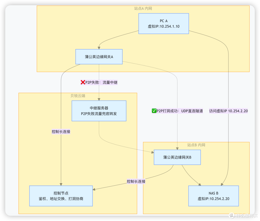 image-20260920112257979