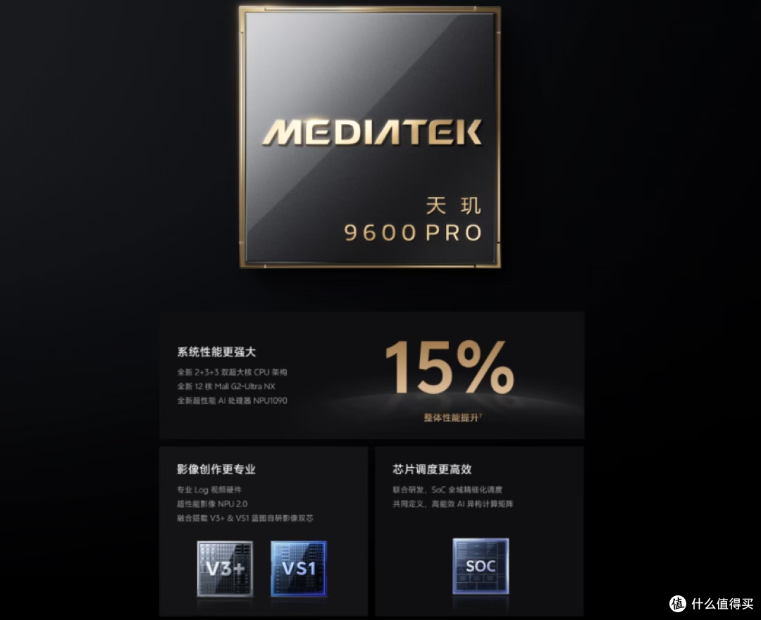 最高涨价2500元!vivo X500系列正式发布,5499元起!