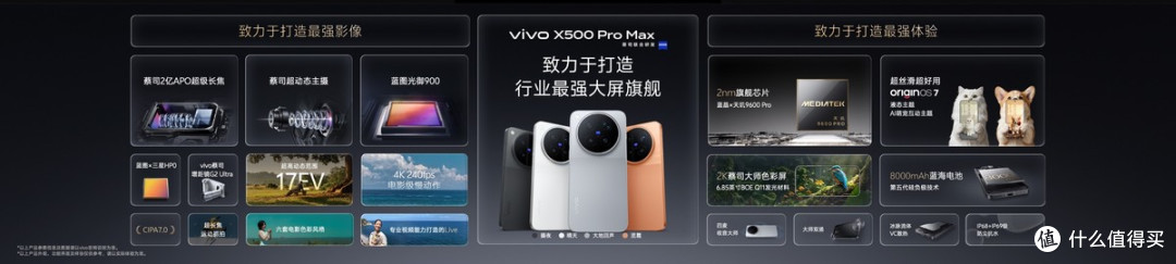 vivoX500系列正式发布：把动态影像做成战略！