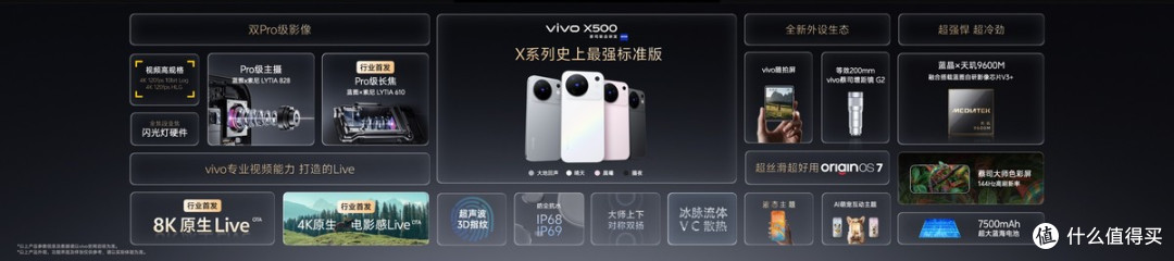 vivoX500系列正式发布：把动态影像做成战略！