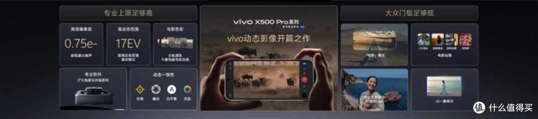 影像表现全面进阶 vivo X500系列影像旗舰新品正式发布