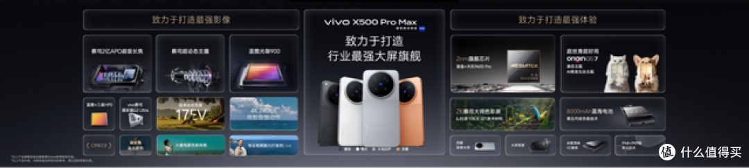 影像表现全面进阶 vivo X500系列影像旗舰新品正式发布