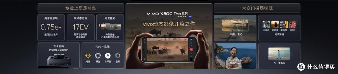 影像表现全面进阶 vivo X500系列影像旗舰新品正式发布