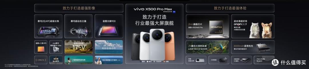 影像表现全面进阶 vivo X500系列影像旗舰新品正式发布